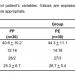 A Comparative Study of Different Induction Techniques (Propofol-Placebo, Propofol-Ephedrine and Propofol-Placebo-Crystalloid) on Intubating Conditions after Rocuronium Administration